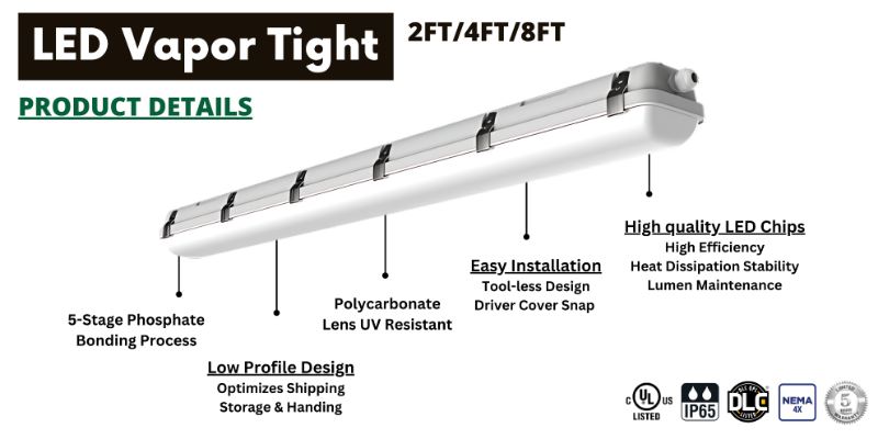 Picture for category 2 FT Vapor Tight