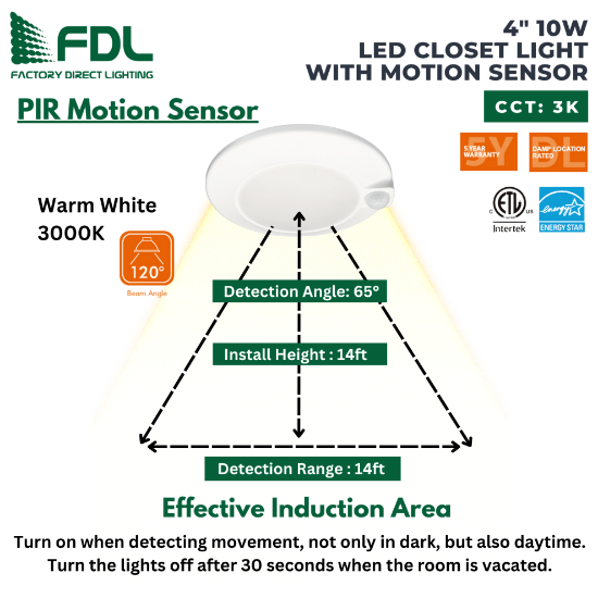 Picture of 4'' LED Disc Closet Lite with PIR Motion Sensor, 10 watts 3000K, 120V Round
