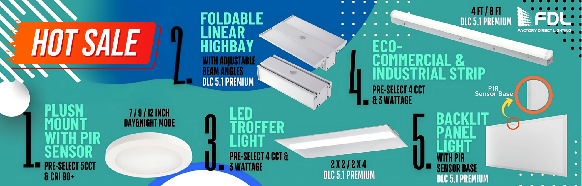 Flush Mount, Foldable Adjustable Beam Angle Linear Highbay, Troffer Light, Eco-Commmercial Industrial Strip