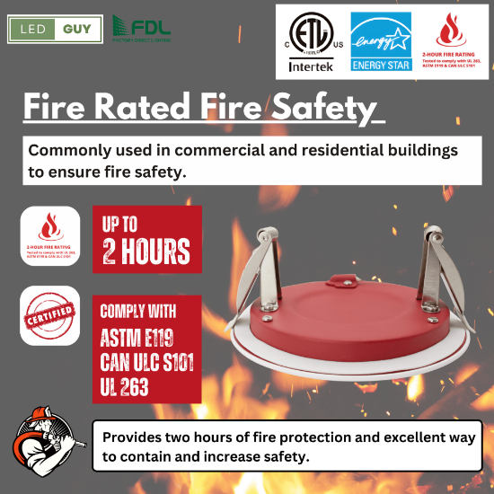 Picture of 4'' LED Fire Rated Recessed Downlight, Pot Light, 12 watts, 984lms, Pre-select 5 CCT, Triac Dimming, 120V, Round, Wet Location